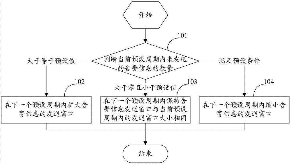 爱体育登录